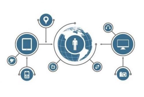 全球首個物聯(lián)網(wǎng)架構(gòu)國際標準投票通過