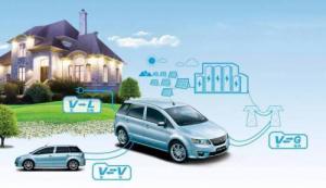 人大代表周善紅：加快新能源汽車(chē)動(dòng)力蓄電池回收利用法律法規(guī)制定