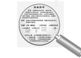 金融、汽車、能源資源等領域將進一步擴大開放  新版負面清單6月30日前公布實施