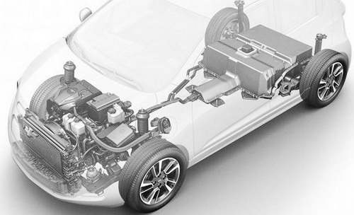 新能源汽車路線：動搖還是堅守？