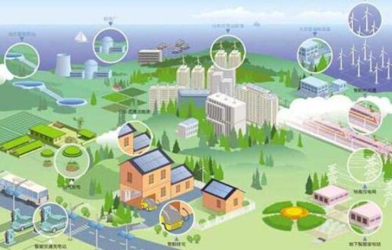 531新政后，光伏何去何從？--微網(wǎng)，微網(wǎng)，微網(wǎng)