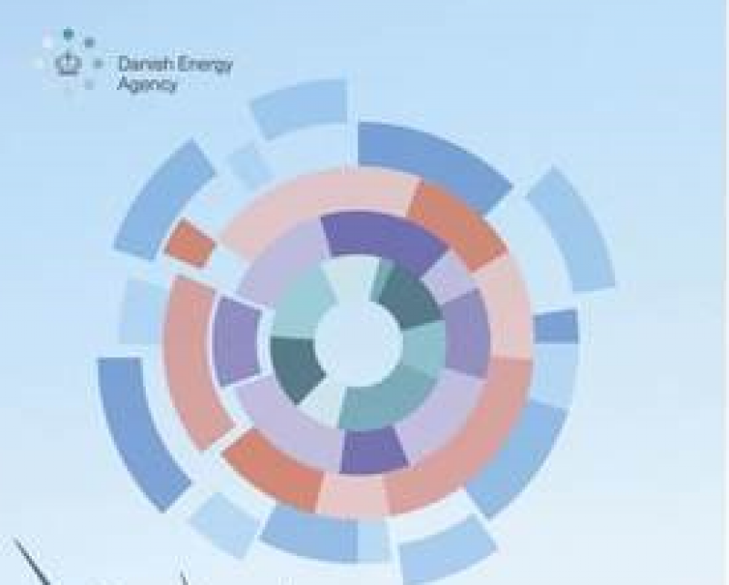 “丹麥能源展望”發(fā)布