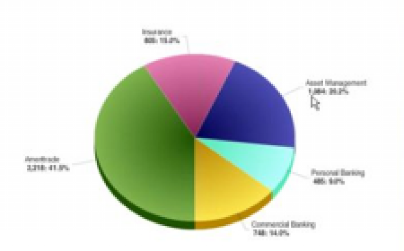 Salesforce宣布了迄今為止最大的可再生能源協(xié)議