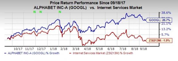 Alphabet的谷歌將收購(gòu)風(fēng)能，專注于可再生能源