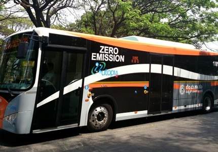 索菲亞運(yùn)輸公司計(jì)劃購買30輛電動(dòng)公交車