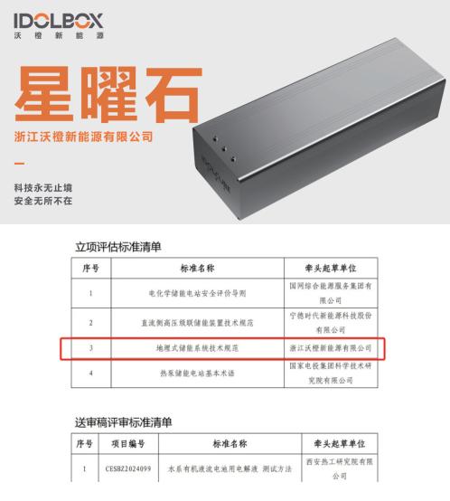 全國首個地埋式儲能項目落地，沃橙新能源開啟儲能3.0時代，重新定義儲能安全！