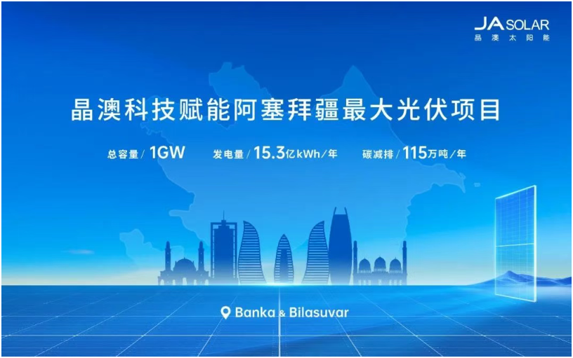 阿塞拜疆1GW“超級(jí)工程”合作落地！晶澳科技再度攜手Masdar