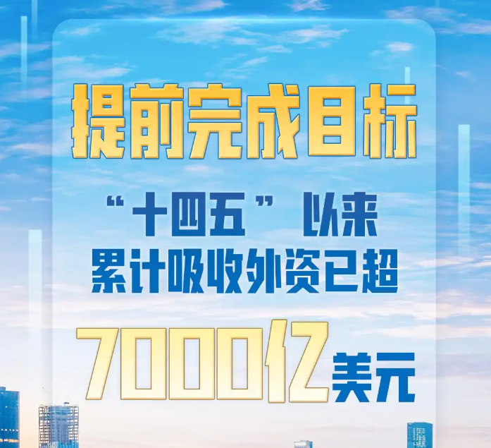 提前完成目標(biāo)！中國“十四五”以來累計(jì)吸收外資已超7000億美元