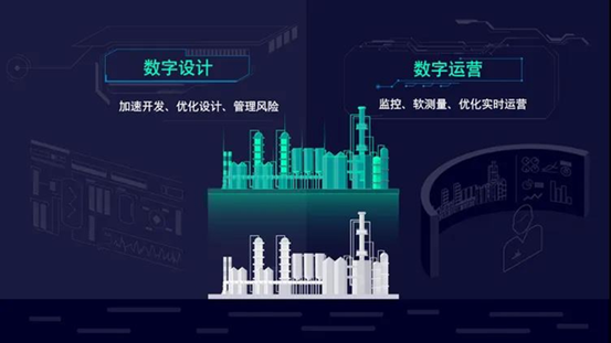 西門子gPROMS，用數(shù)據(jù)驅(qū)動(dòng)智能化