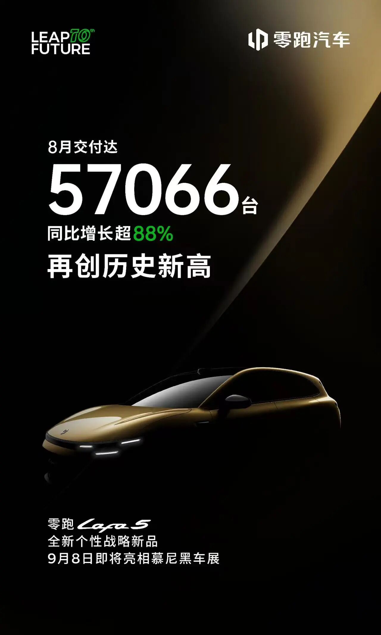 零跑汽車8交付57066臺！